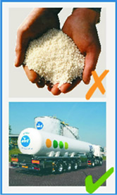 NEVER use AdBlue that is manufactured by dissolving solid urea